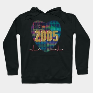 2005 - Beating Since Hoodie